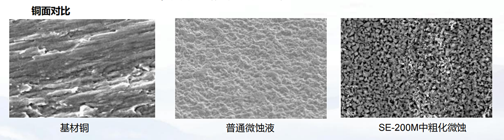 1778721381510564.png se-200m.png